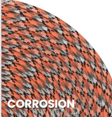 Type 2 Multicolour Spools